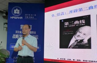 第四屆河北省人力資源服務(wù)業(yè)戰(zhàn)略發(fā)展高峰論壇在石家莊舉辦